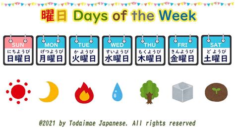 日本星期一到星期日|日文 星期 Days of the Year in Japanese